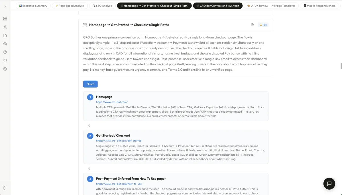 CRO Bot checkout flow conversion analysis